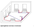 Однотрубная схема отопления в Дзержинске